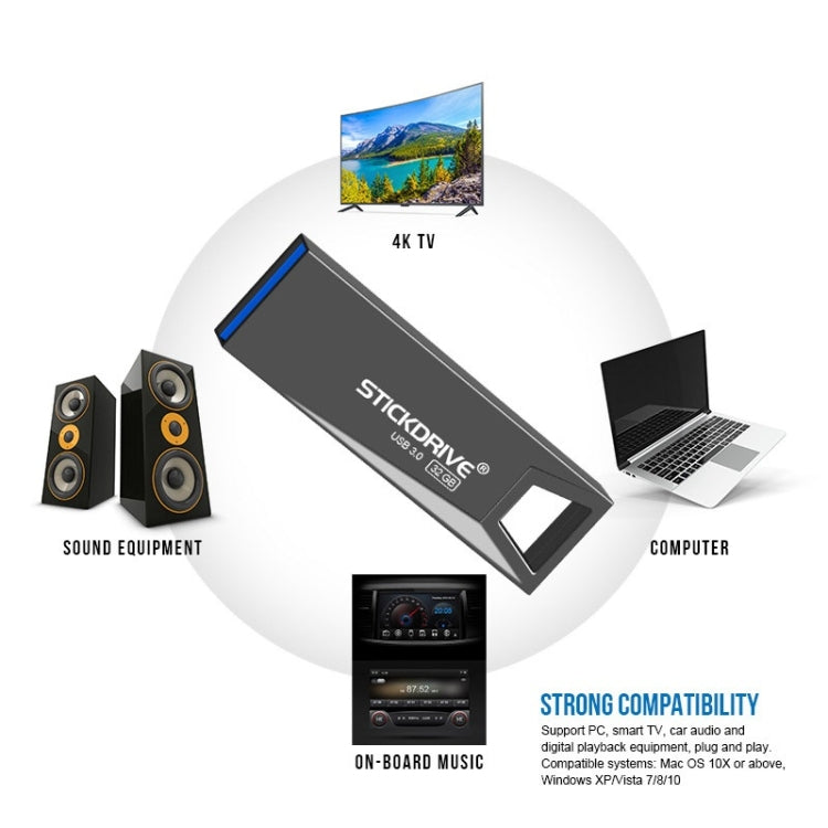 STICKDRIVE 64GB USB 3.0 High Speed Mini Metal U Disk (Black)