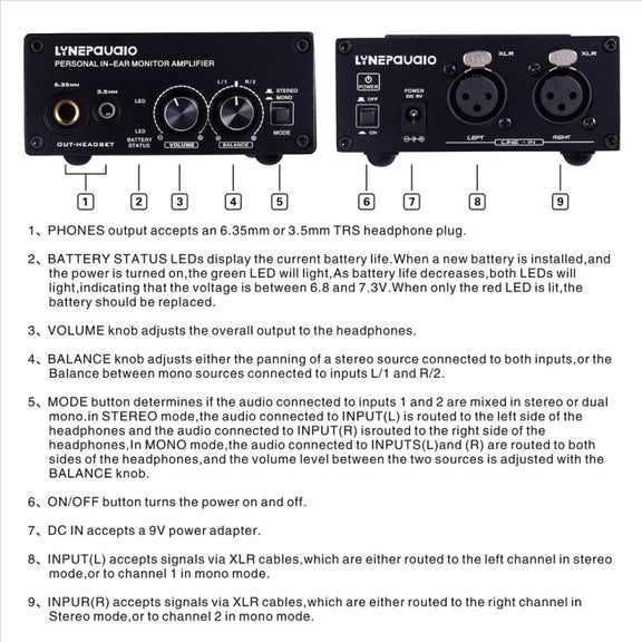 LINEPAUDIO B982 Power Amplifier Instrument Drummer Earphone Monitor Signal Amplifier, Dual XLR Input (Black)