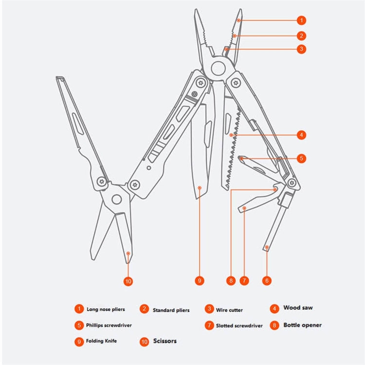 NexTool 10 in 1 Multi Functional Knife Portable Folding Knife Tools Stainless Screwdriver Saw Pliers Ruler Cutter - free shipping - PMC Jewellery - Order now!