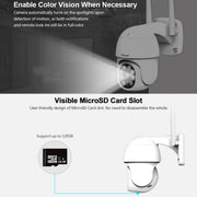 Sricam SP028 1080P HD Outdoor PTZ Camera, Support Two Way Audio / Motion Detection / Humanoid Detection / Color Night Vision / TF Card, AU Plug