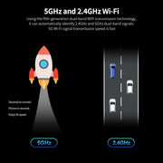 SirHome SH038 4.0 Million Pixels QHD 2.4G/5G WiFi IP Camera, Support Night Color & Motion Detection & Two Way Talk & Human Detection & TF Card, AU Plug