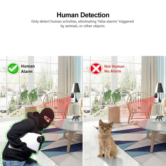 SirHome SH038 4.0 Million Pixels QHD 2.4G/5G WiFi IP Camera, Support Night Color & Motion Detection & Two Way Talk & Human Detection & TF Card, AU Plug