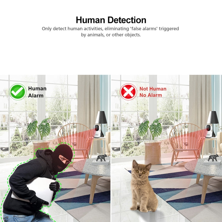 SirHome SH038 4.0 Million Pixels QHD 2.4G/5G WiFi IP Camera, Support Night Color & Motion Detection & Two Way Talk & Human Detection & TF Card, AU Plug