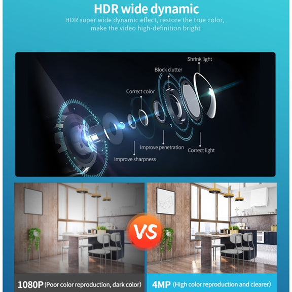 SirHome SH038 4.0 Million Pixels QHD 2.4G/5G WiFi IP Camera, Support Night Color & Motion Detection & Two Way Talk & Human Detection & TF Card, AU Plug
