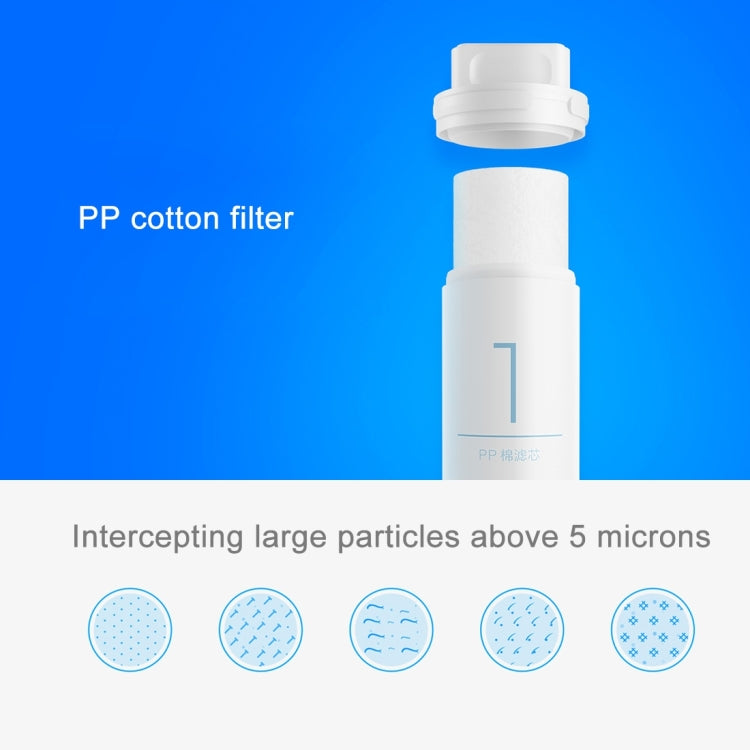 Original Xiaomi Replacement Water Filter Element for Xiaomi Mi Water Purifier Drinking Water Filter (S-CA-3111) - Water Purifiers Parts by Xiaomi | Online Shopping South Africa | PMC TechLife | Buy Now Pay Later Mobicred