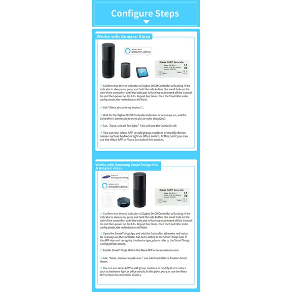 85-265V 50-60Hz IEEE 802.15.4 Zigbee Smart Wireless Switch Controller