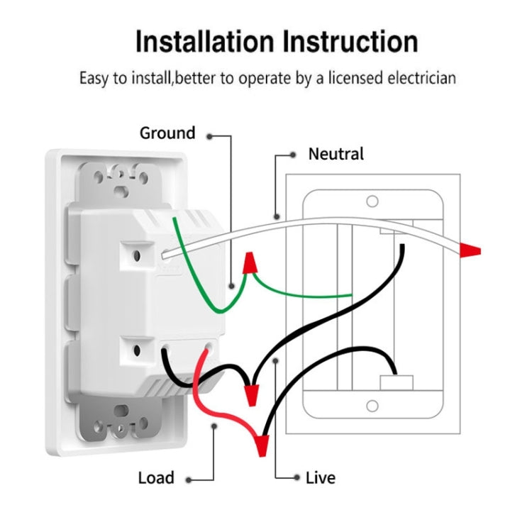 120 Type WiFi Smart Wall Touch Switch, US Plug(White)