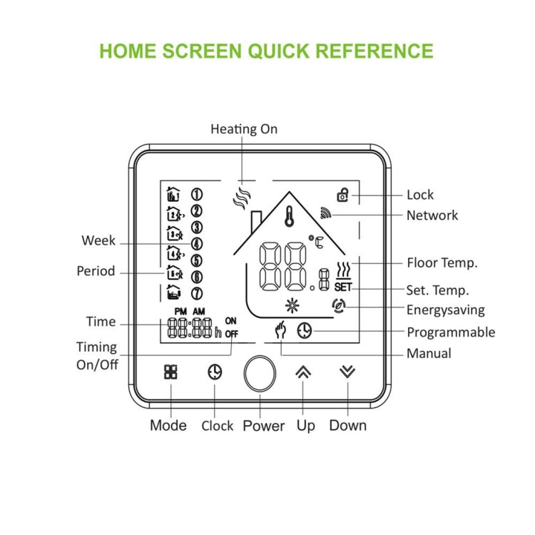 BHT-002GBLW 16A Load Electronic Heating Type LCD Digital Heating Room Thermostat with Sensor & Time Display, WiFi Control(White)