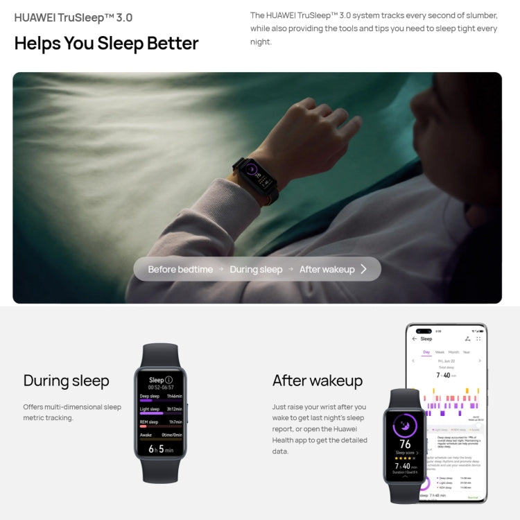 HUAWEI Band 8 NFC 1.47 inch AMOLED Smart Watch, Support Heart Rate / Blood Pressure / Blood Oxygen / Sleep Monitoring(Black)
