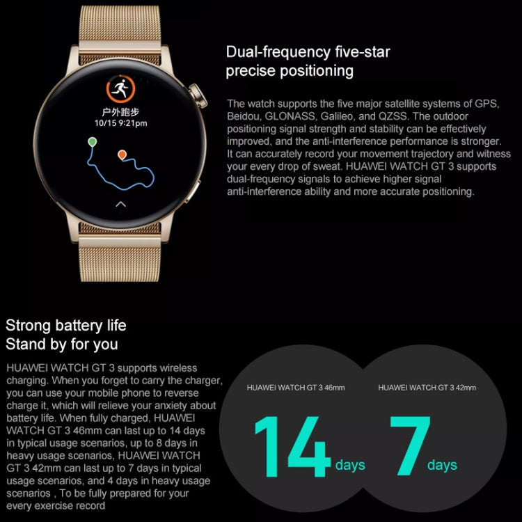 HUAWEI WATCH GT 3 Smart Watch 42mm Braided Wristband, 1.32 inch AMOLED Screen, Support Heart Rate Monitoring / GPS / 7-days Battery Life / NFC(Pink) - free shipping - PMC TechLife - Order now!