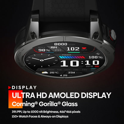 Zeblaze Stratos 3 1.43 inch AMOLED Screen IP68 Waterproof Smart Watch, Support Bluetooth Call / GPS (Orange) - free shipping - PMC Jewellery - Order now!
