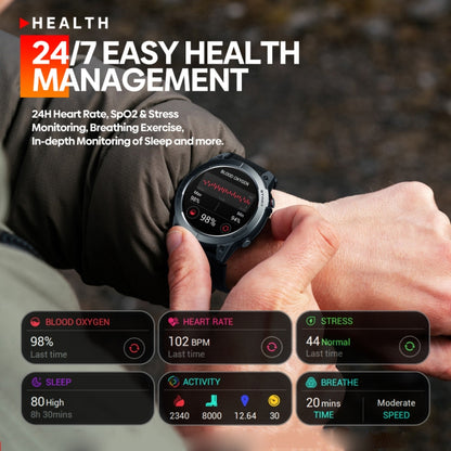 Zeblaze Stratos 3 1.43 inch AMOLED Screen IP68 Waterproof Smart Watch, Support Bluetooth Call / GPS (Orange) - free shipping - PMC Jewellery - Order now!