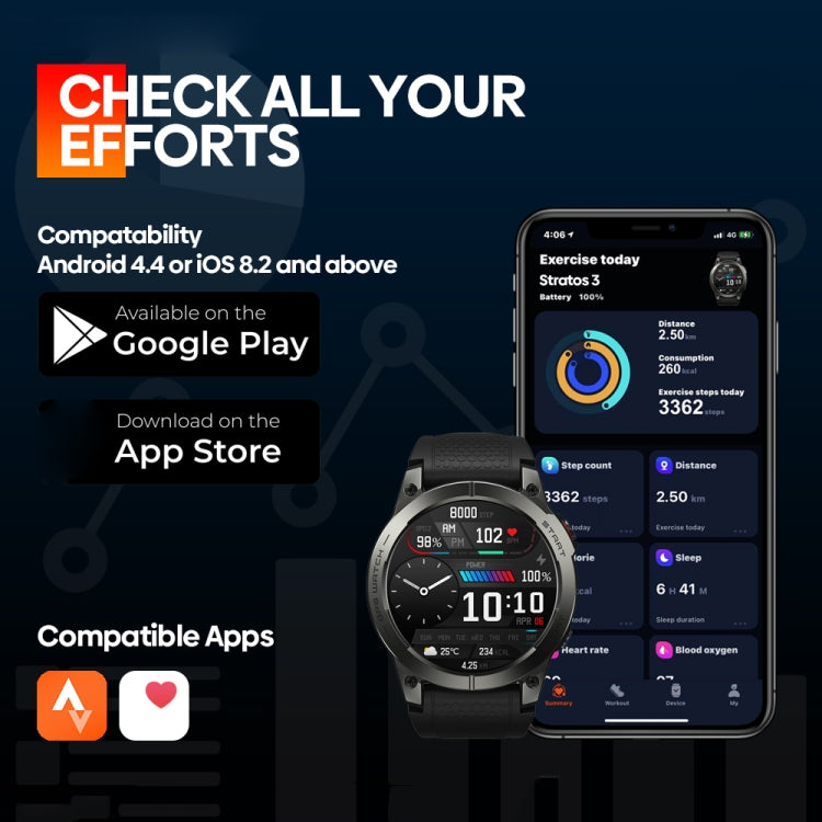 Zeblaze Stratos 3 1.43 inch AMOLED Screen IP68 Waterproof Smart Watch, Support Bluetooth Call / GPS (Orange) - free shipping - PMC Jewellery - Order now!