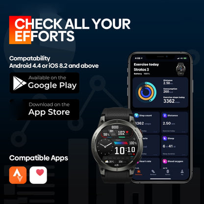 Zeblaze Stratos 3 1.43 inch AMOLED Screen IP68 Waterproof Smart Watch, Support Bluetooth Call / GPS (Orange) - free shipping - PMC Jewellery - Order now!