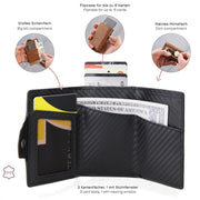 CH0727-1 RFID Carbon Fiber Zipper Multifunctional Card Package(Carbon Fiber Black)