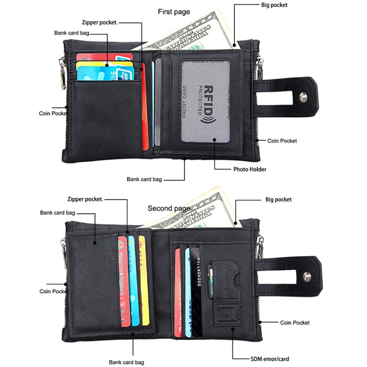Genuine Cowhide Leather Crazy Horse Texture Zipper 3-folding Card Holder Wallet RFID Blocking Coin Purse Card Bag Protect Case for Men, Size: 12*9.5*3.5cm(Black)