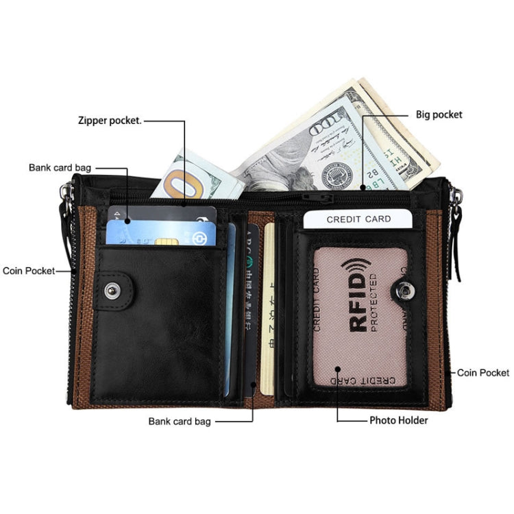 Genuine Cowhide Leather Crazy Horse Texture Dual Zipper Short Style Card Holder Wallet RFID Blocking Card Bag Protect Case for Men, Size: 12.1*9.4*2.7cm(Coffee)