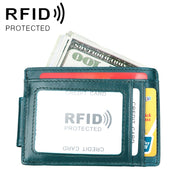 KB80 Antimagnetic RFID Crazy Horse Texture Oil Wax Leather Card Holder Wallet Billfold for Men and Women (Blue)