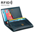 KB171 Antimagnetic RFID Crazy Horse Texture Leather Card Holder Wallet for Men and Women(Blue) - free shipping - PMC TechLife - Order now!