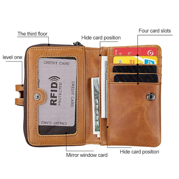 3577 Antimagnetic RFID Men and Women Crazy Horse Texture Leather Zipper Wallet (Blue)