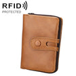 3577 Antimagnetic RFID Men and Women Crazy Horse Texture Leather Zipper Wallet (Yellowish-brown) - Antimagnetic RFID Package by PMC TechLife | Online Shopping South Africa | PMC TechLife | Buy Now Pay Later Mobicred