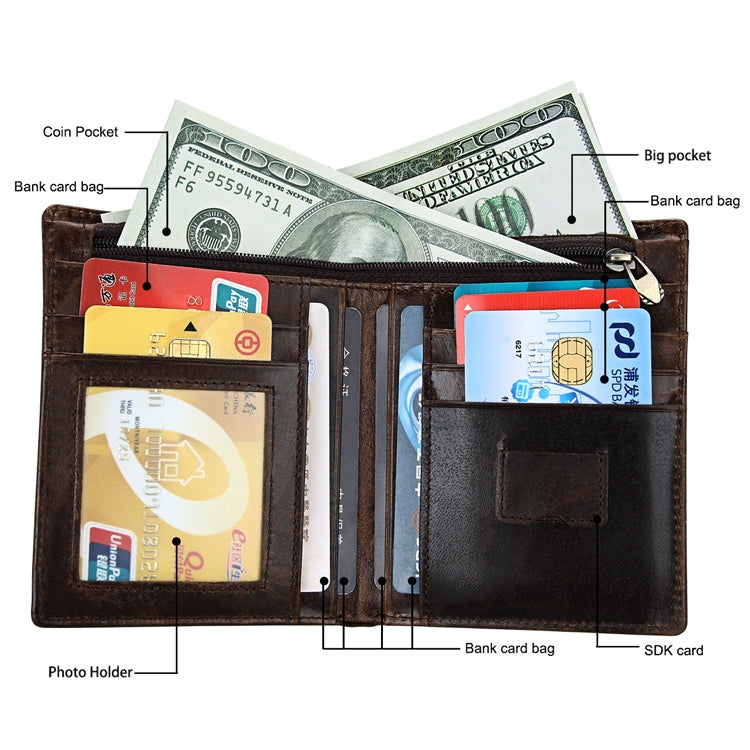 8232 Antimagnetic RFID Men Oil Wax Leather Wallet with Detachable Card Holder