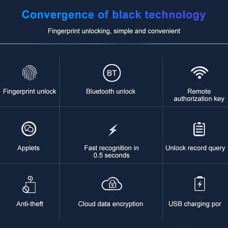 T21FB Micro USB Charging Zinc Alloy Smart Fingerprint + Bluetooth Single Open Drawer Lock File Cabinet Lock - free shipping - PMC Jewellery - Order now!
