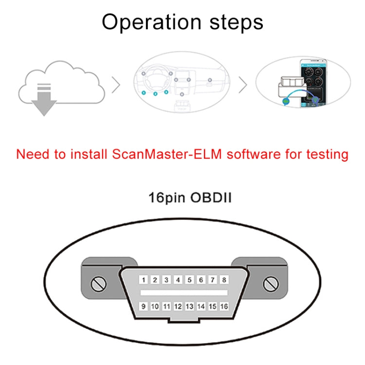 V08 Car V2.2 OBD2 Fault Detector OBD2 Bluetooth 4.0 Diagnostic Tool - Code Readers & Scan Tools by PMC TechLife | Online Shopping South Africa | PMC TechLife
