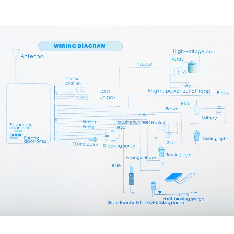Car Safety Warning Alarm System with Two Remote Controls, DC 12V - Security Alarm System by PMC TechLife | Online Shopping South Africa | PMC TechLife
