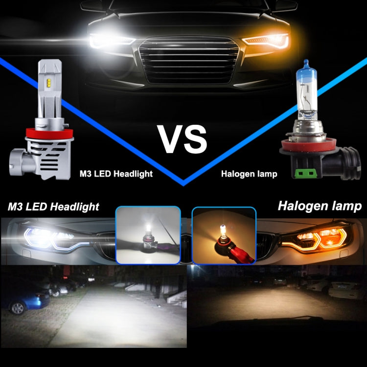 2 PCS M3 H8 / H9 / H11 DC9-32V / 17W / 6500K / 2000LM IP68 Car LED Headlight Lamps(Cool White) - LED Headlamps by PMC TechLife | Online Shopping South Africa | PMC TechLife