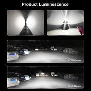 2 PCS M3 H8 / H9 / H11 DC9-32V / 17W / 6500K / 2000LM IP68 Car LED Headlight Lamps(Cool White)