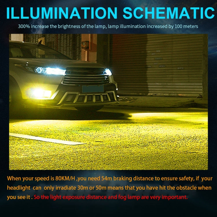 2 PCS H11 / H8 DC12V-24V / 12W / 3000K / 800LM 12LEDs SMD-3030 Car LED Fog Light (Yellow Light)