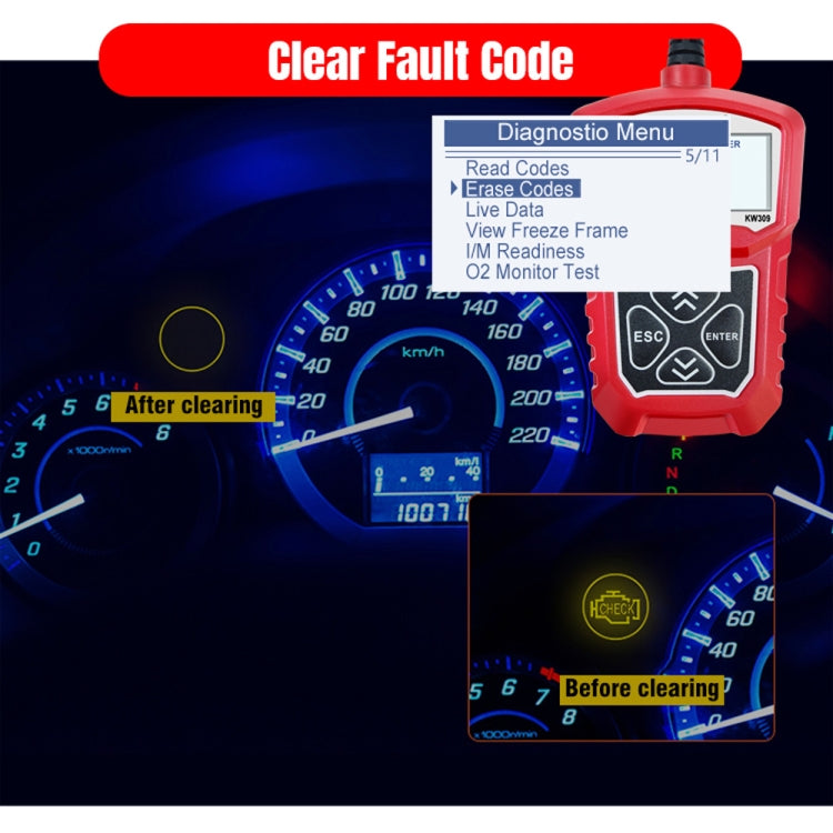 KONNWEI KW309 V309 V310 MS309 Code Reader OBD2 Scanner Diagnostic Tool(Red) - free shipping - PMC Jewellery - Order now!