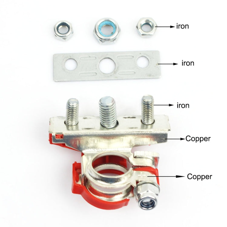 FOXSUR 1 Pair Car Automotive Battery Wire Cable Terminals Clamp Connectors Kit