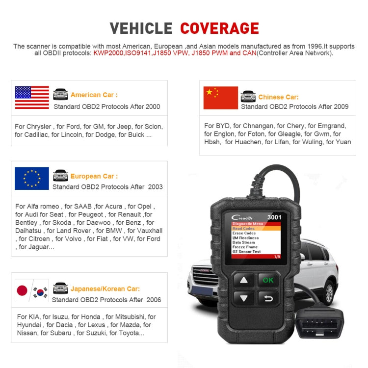 Launch Creader CR3001 Car Color Screen Code Reader OBD2 Fault Detector Diagnostic Tool - Code Readers & Scan Tools by PMC TechLife | Online Shopping South Africa | PMC TechLife
