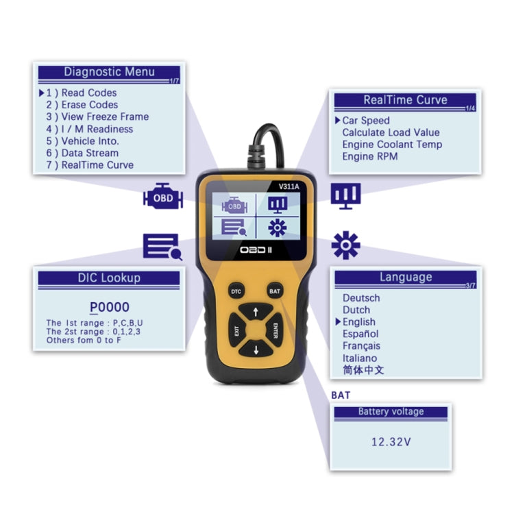 V311A Car Handheld V1.1 OBD2 Fault Detector OBD2 Diagnostic Tool - Code Readers & Scan Tools by PMC TechLife | Online Shopping South Africa | PMC TechLife