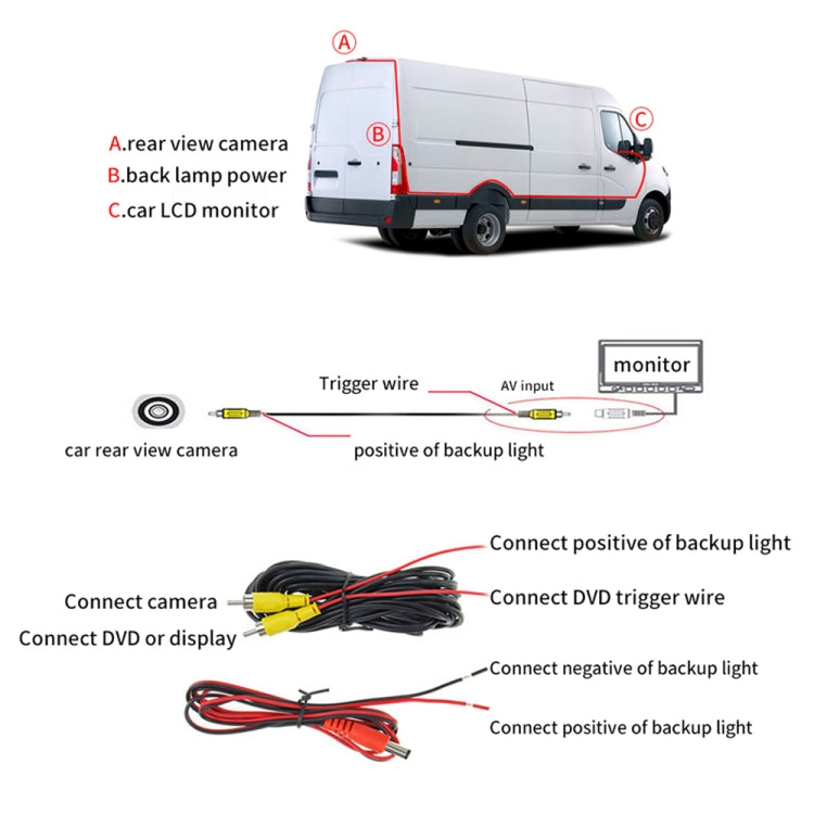 PZ470 Car Water-resistant 170 Degree Brake Light View Camera for Volkswagen T5 / T6 2010-2017