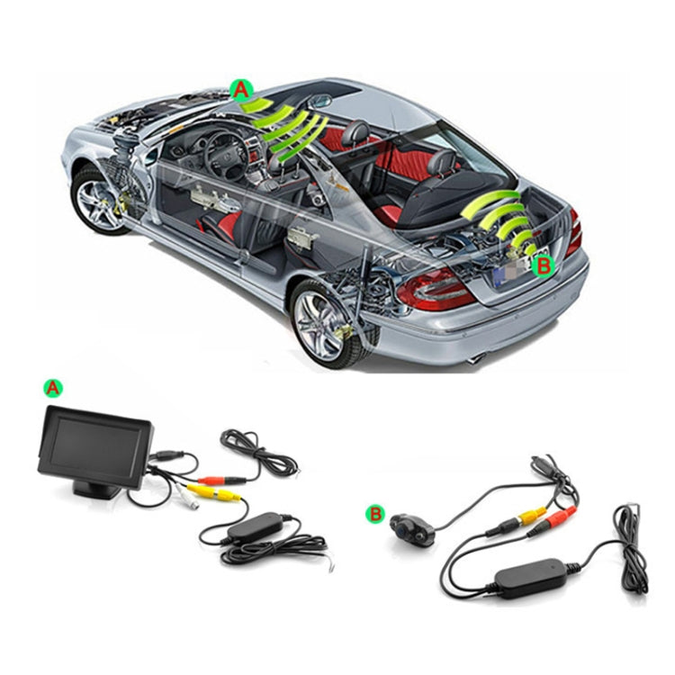 Car Reversing Camera 2.4G Receiver Transmitter