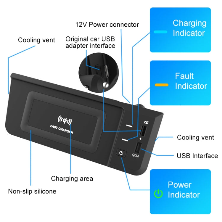 HFC-1051 Car Qi Standard Wireless Charger 15W / 10W Quick Charging for Audi Q5L 2018-2022, Left Driving