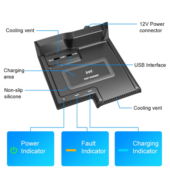 HFC-1060 Car Qi Standard Wireless Charger 10W Quick Charging for Toyota Avalon 2019-2021, Left Driving