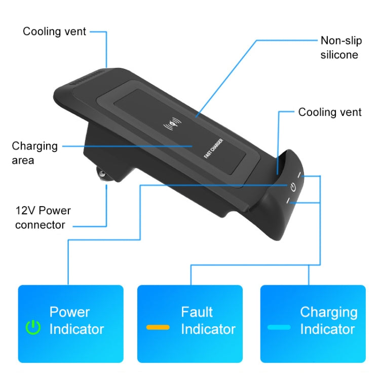 HFC-1064 Car Qi Standard Wireless Charger 10W Quick Charging for Toyota Alphard 2018-2021, Right Driving - Wireless Charging Pads by PMC TechLife | Online Shopping South Africa | PMC TechLife