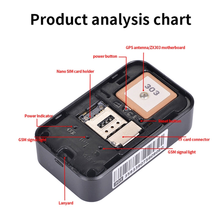 P03 2G Waterproof Pet GPS Tracker GPS+AGPS+WiFi+LBS Locator - Pet Tracker by PMC Jewellery | Online Shopping South Africa | PMC Jewellery | Buy Now Pay Later Mobicred