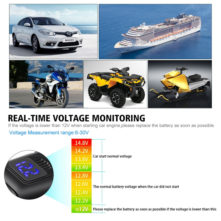 Universal Car Super Quick Dual Port USB Charger Power Outlet Adapter with LED Digital Voltmeter(Blue Light)