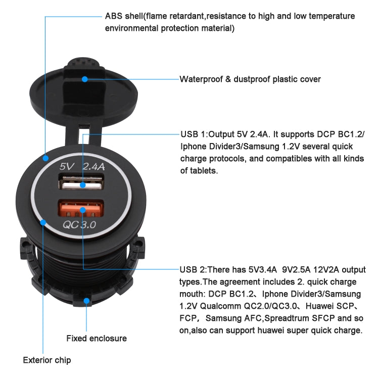 Universal Car QC3.0 Dual Port USB Charger Power Outlet Adapter 5V 2.4A IP66 with 60cm Cable(White Light)