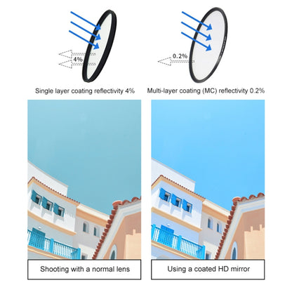 RUIGPRO for GoPro HERO 7/6 /5 Professional 52mm CPL Lens Filter with Filter Adapter Ring & Lens Cap - Lens Filter by RUIGPRO | Online Shopping South Africa | PMC Jewellery | Buy Now Pay Later Mobicred