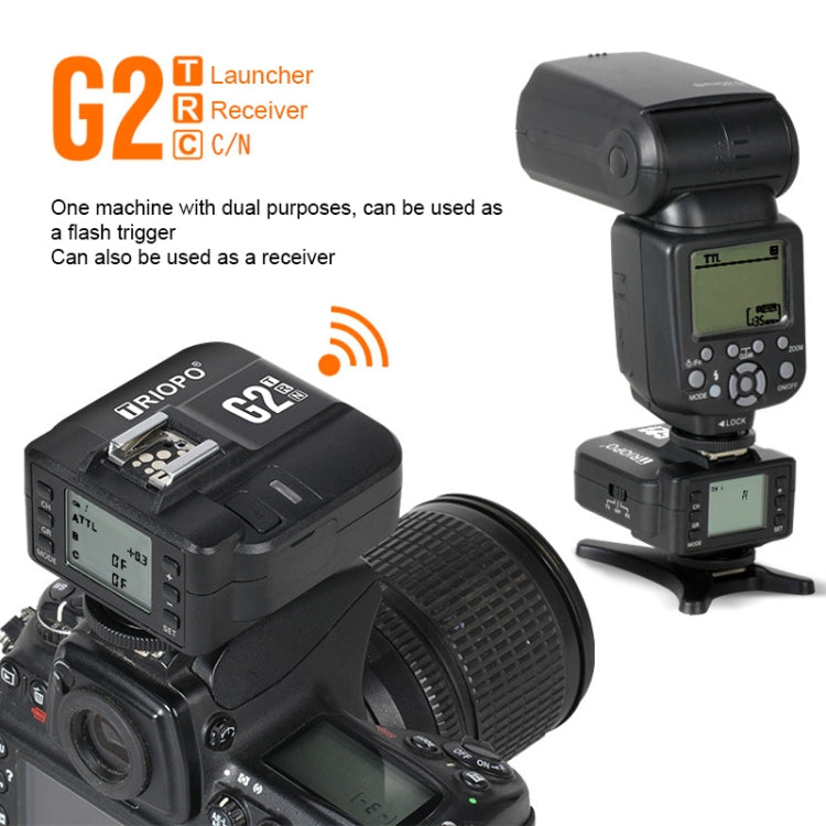 TRIOPO G2 Wireless Flash Trigger 2.4G Receiving / Transmitting Dual Purpose TTL High-speed Trigger for Nikon Camera - free shipping - PMC Jewellery - Order now!