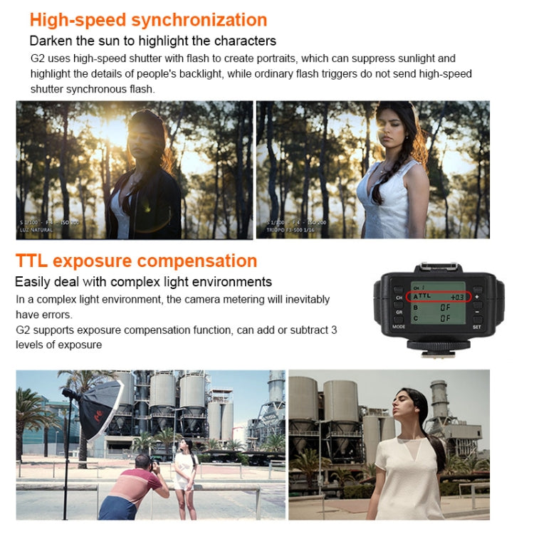 TRIOPO G2 Wireless Flash Trigger 2.4G Receiving / Transmitting Dual Purpose TTL High-speed Trigger for Nikon Camera - free shipping - PMC Jewellery - Order now!