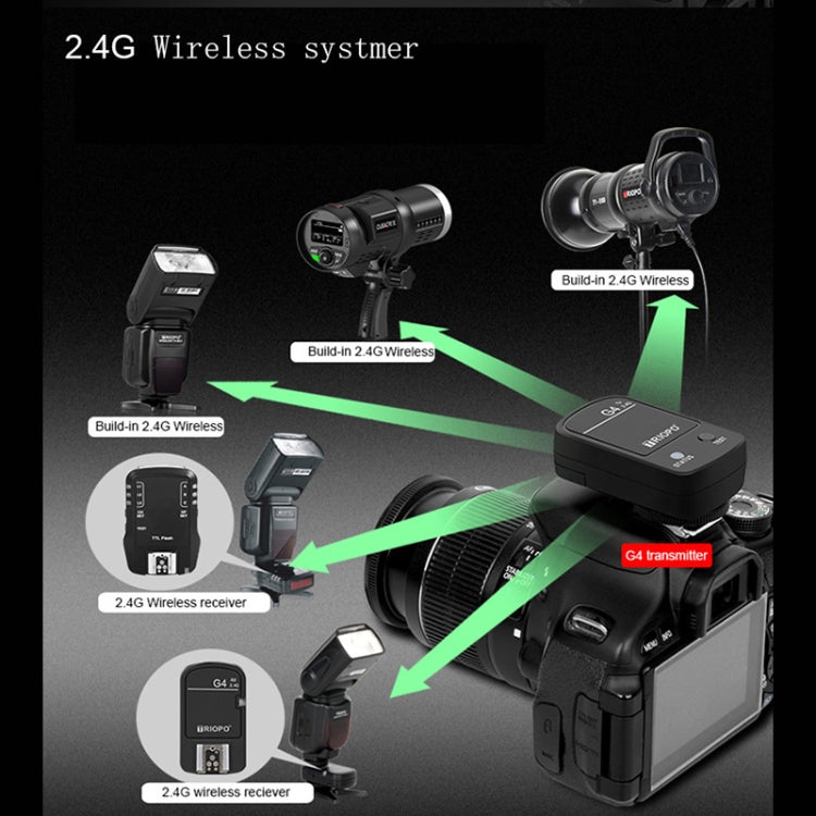 TRIOPO G4 2.4G Wireless Flash Speedlite Trigger with Hot Shoe (Black) - free shipping - PMC Jewellery - Order now!