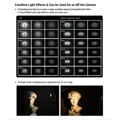 Godox V1N Round Head TTL Flash Speedlite for Nikon (Black) - free shipping - PMC Jewellery - Order now!