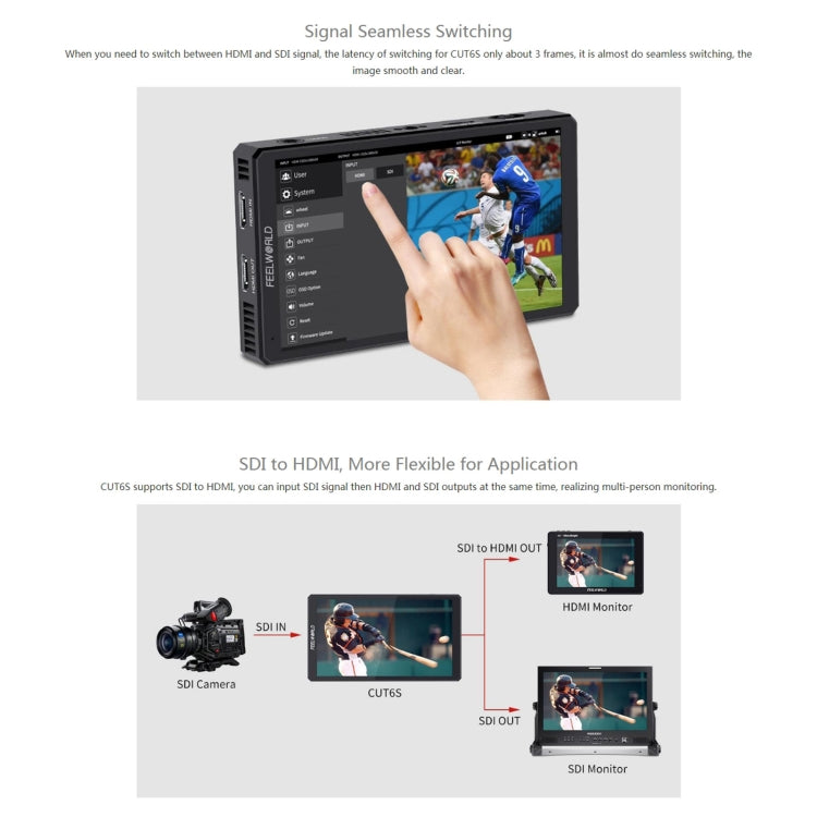 FEELWORLD CUT6S 6-inch Touch Screen Monitor Recorder FHD IPS 4K HDMI 3G-SDI Camera Field Monitor (Black) - free shipping - PMC Jewellery - Order now!